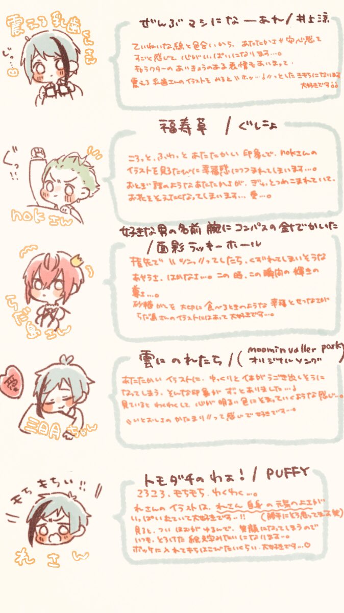 # いいねしてくれた相互さんの絵柄を曲で例える

遅くなりました〜 
クソデカ感情()もぶつけてしまったので、なんか言ってるな〜くらいに思ってくだされば幸いです😭😭
文字潰れて文章読みにくいです! 