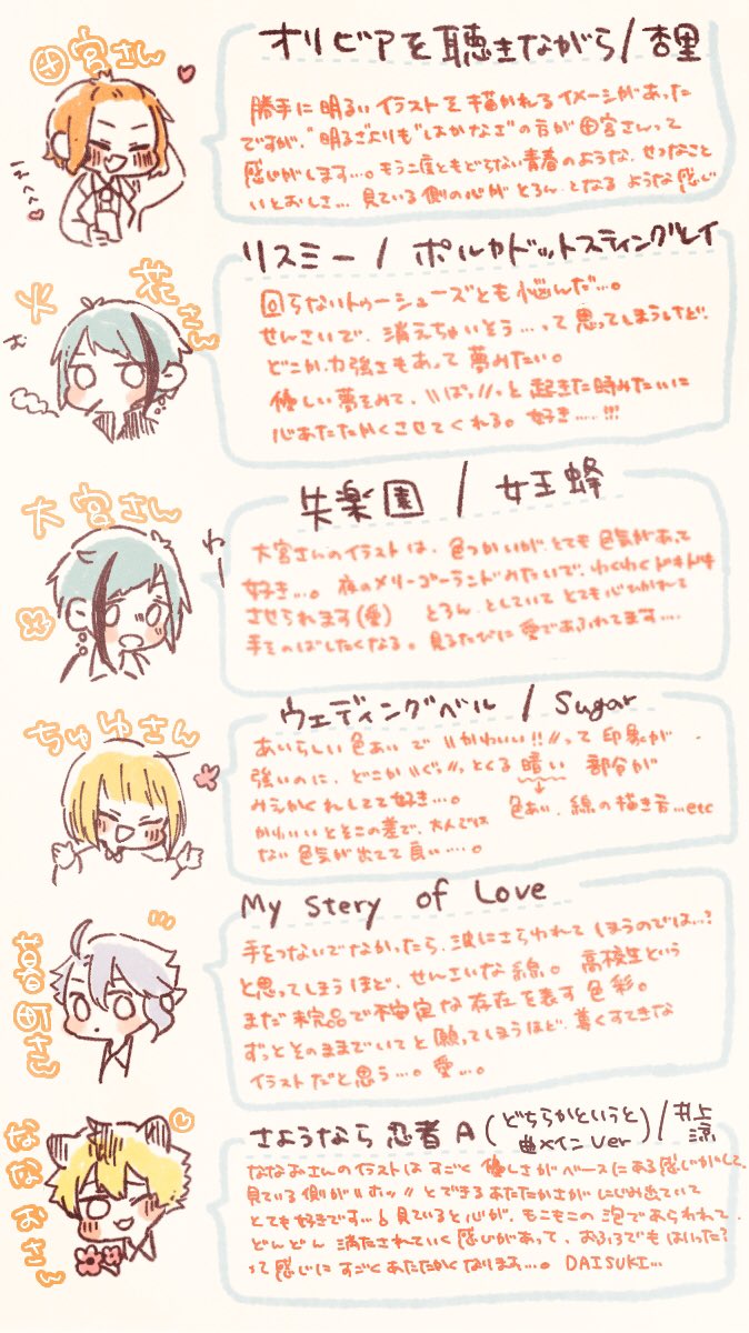# いいねしてくれた相互さんの絵柄を曲で例える

遅くなりました〜 
クソデカ感情()もぶつけてしまったので、なんか言ってるな〜くらいに思ってくだされば幸いです😭😭
文字潰れて文章読みにくいです! 