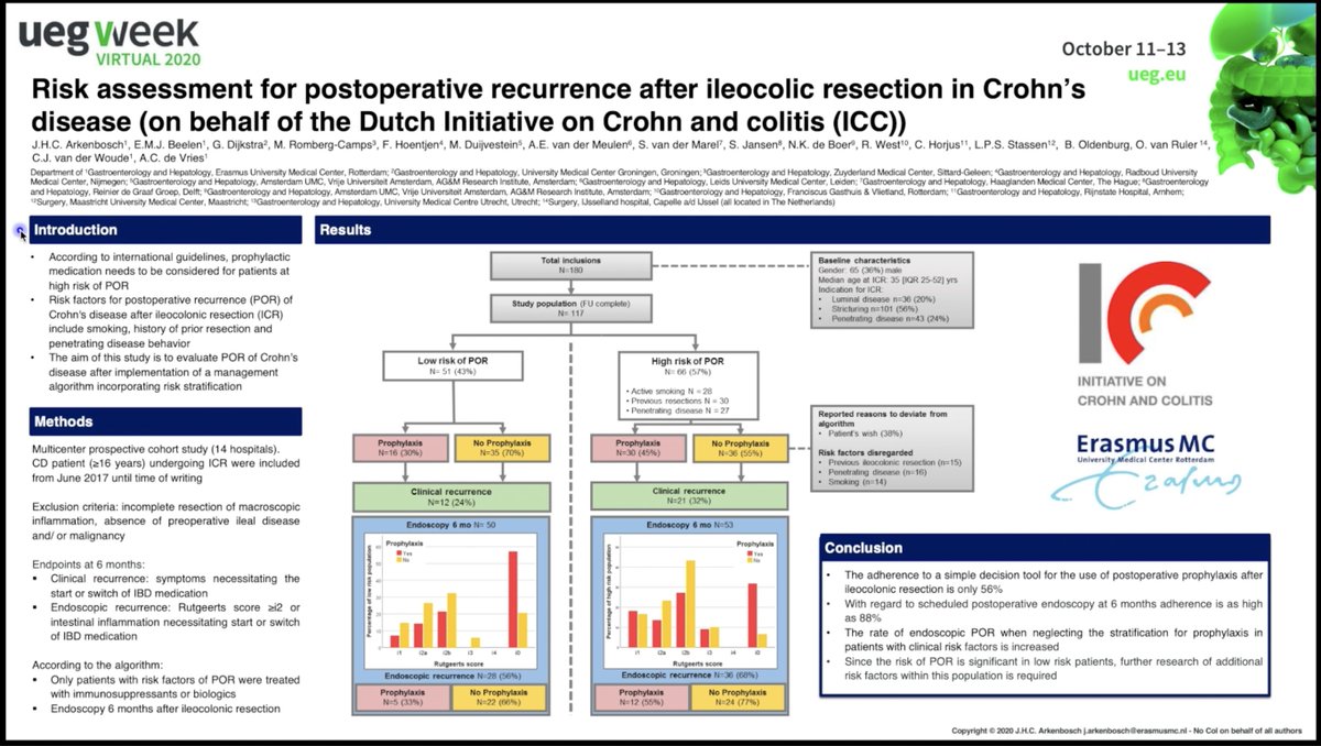 The rate of #endoscopic #postoperative recurrence (POR), when neglecting stratification for #prophylaxis in #Crohn's disease at high risk of POR is increased and risk of POR in low risk patients is significant. Presented at @UEGWeeklive @my_ueg #IBD #GITwitter #UEGresearch