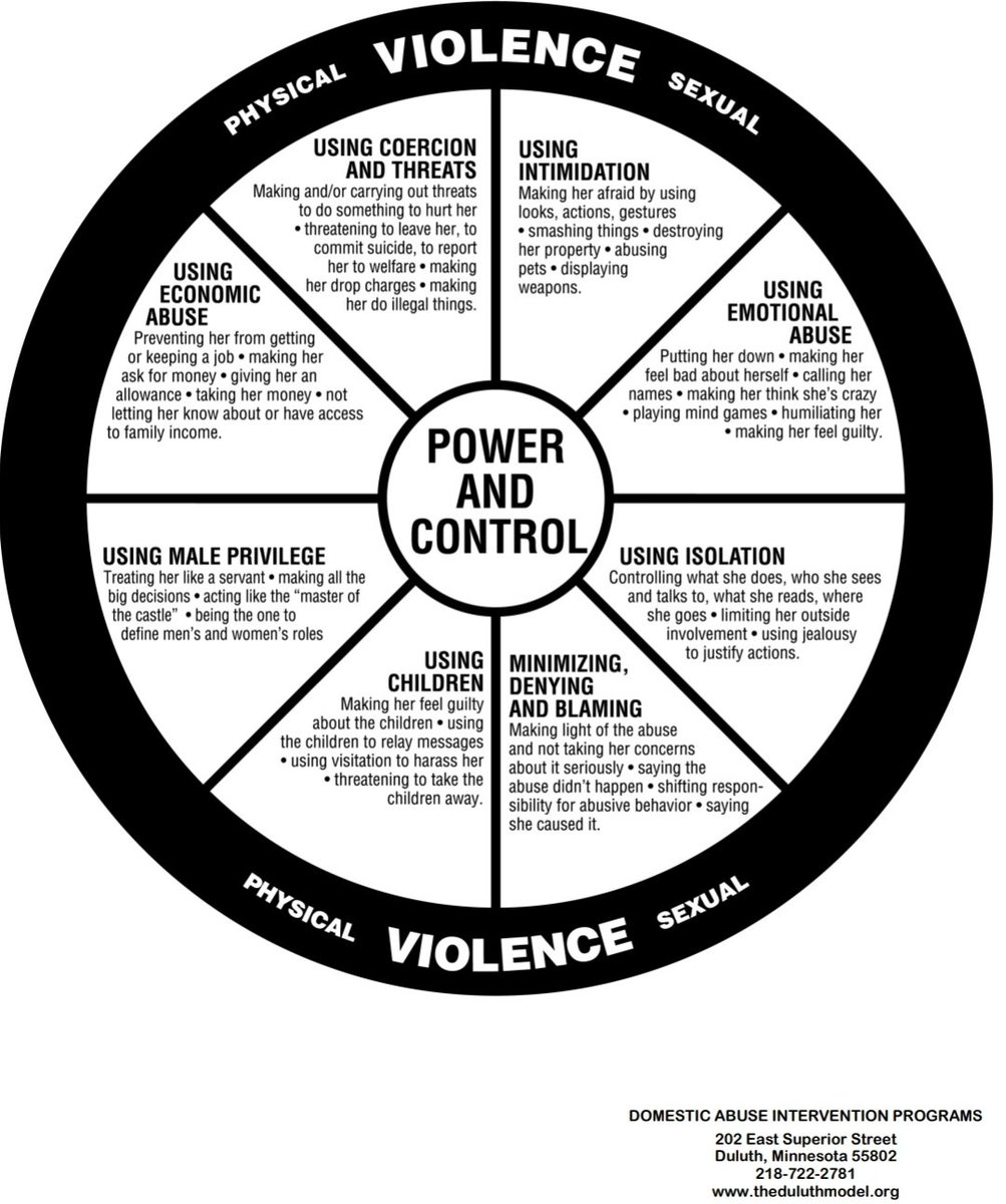 Menabelle's tweet image. I've been raped/assaulted/harassed/etc. This started happening before I was 10 - 1000s of incidents. I'm just 1 victim. But, if I turn the tables &amp;amp; talk about the men then there're 100s of aggressors!

#ViolenceAgainstWomen is #NotOK
#ConsentTalks #MeToo
@jacksontkatz
@ndvh #DAIP