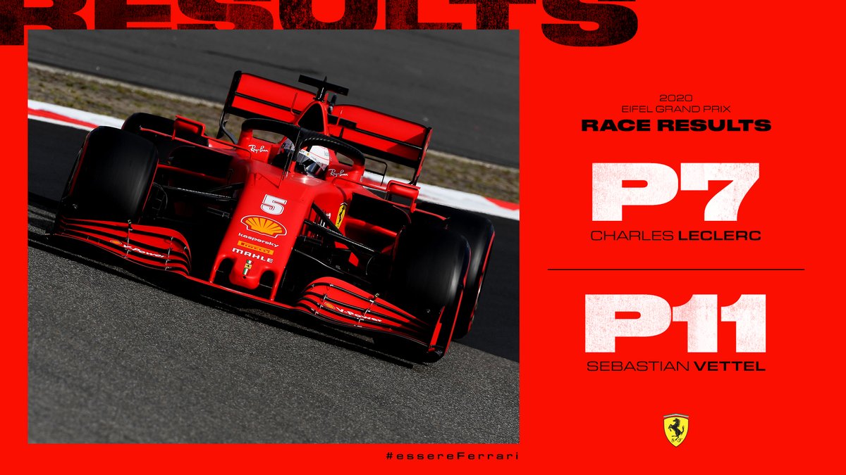 ScuderiaFerrari's tweet photo. Race results

#essereFerrari 🔴 #EifelGP https://t.co/bmVnyf48On