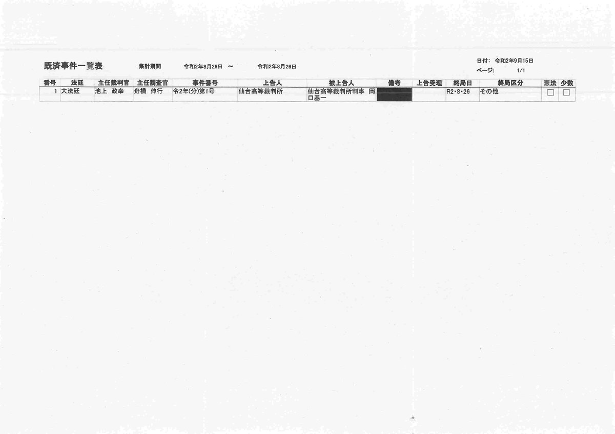 岡口基一裁判官の分限事件（最高裁大法廷 令和２年８月２６日決定）につき，主任裁判官は２９期の池上政幸裁判官であり，主任調査官は５５期の舟橋伸行裁判官であることが分かる文書を添付しています。