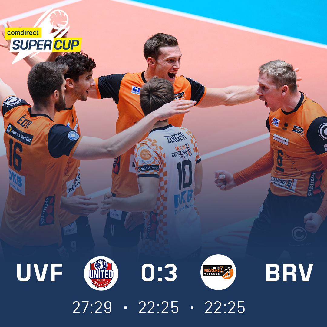 VOLLEYBALL_BL's tweet photo. Supercup-Sieger 2020: @BRVolleys - die Berliner schlagen die @unitedvolleys mit 3:0.
#Volleyball #Bundesliga #comdirectsupercup #zurueckimspiel https://t.co/ic3DxeuZsv