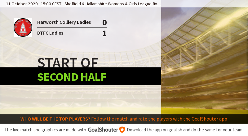 Harworth Colliery Ladies - Dronfield Town FC Ladies: Second half-started. goal.sh/m/p0l7w222b