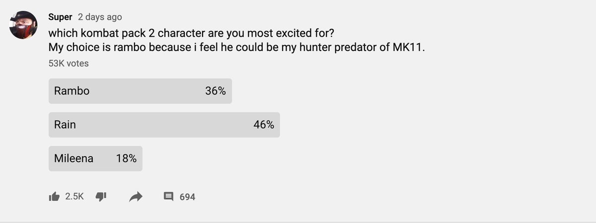 lSuper_'s tweet photo. results of the poll of who people are most excited for in MK11 kombat pack 2! the winner by far for both was the purple prince.
youtube vs twitter https://t.co/iNVrxQRUa6