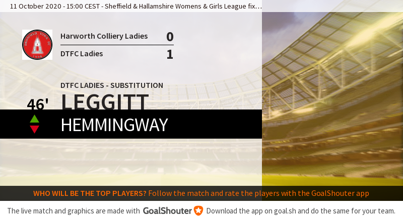 46' Harworth Colliery Ladies - Dronfield Town FC Ladies 0-1: Substitution for DTFC Ladies. Leggitt on Hemmingway off. goal.sh/m/p0l7w222b