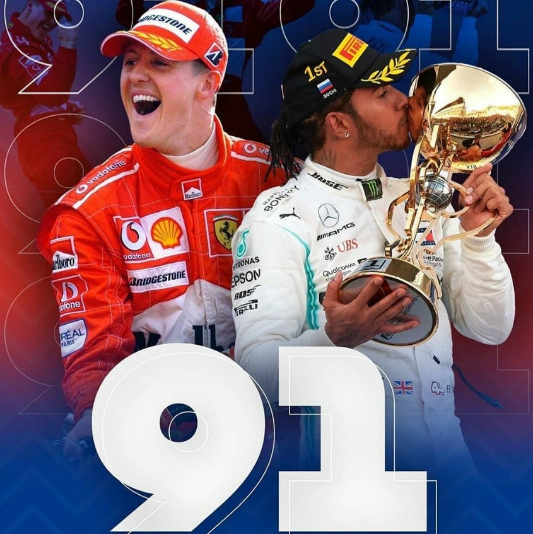 #formula1 Con esta victoria <a href="/LewisHamilton/">Lewis Hamilton</a> iguala el récord de más victorias que tenía <a href="/MichaelSchumac/">Michael Schumacher</a> de 91 victorias que al paso que va esto el piloto de <a href="/MercedesAMGF1/">Mercedes-AMG PETRONAS F1 Team</a> romperá este mismo año.