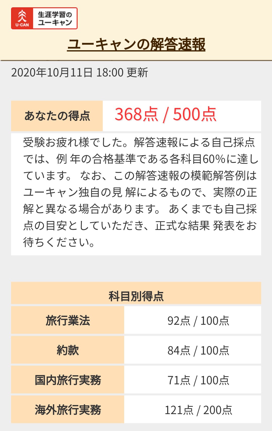 旅行業務取扱管理者試験 Twitter Search Twitter