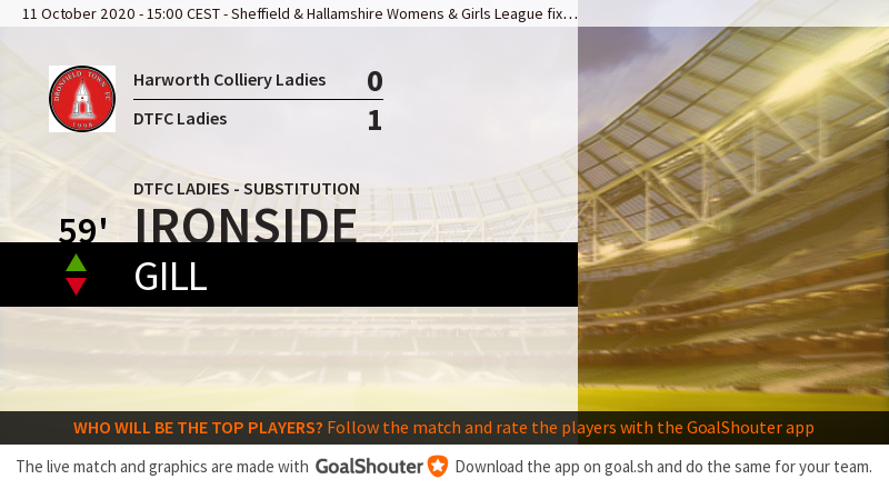 59' Harworth Colliery Ladies - Dronfield Town FC Ladies 0-1: Substitution for DTFC Ladies. Ironside on Gill off. goal.sh/m/p0l7w222b