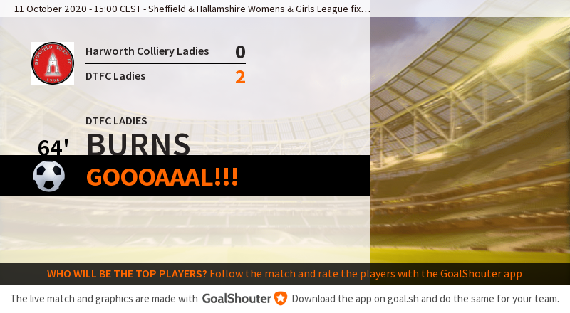 64' Harworth Colliery Ladies - Dronfield Town FC Ladies 0-2: Goal! Burns (DTFC Ladies) scores from a corner kick! goal.sh/m/p0l7w222b