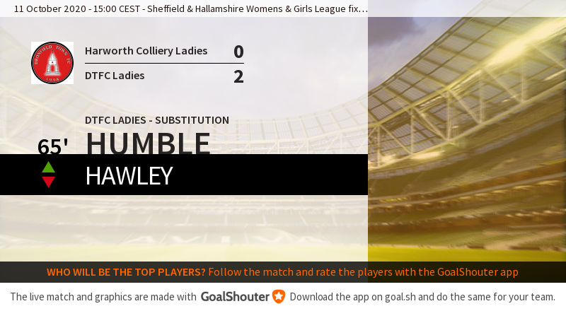 65' Harworth Colliery Ladies - Dronfield Town FC Ladies 0-2: Substitution for DTFC Ladies. Humble on Hawley off. goal.sh/m/p0l7w222b