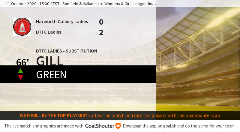 66' Harworth Colliery Ladies - Dronfield Town FC Ladies 0-2: Substitution for DTFC Ladies. Gill on Green off. goal.sh/m/p0l7w222b