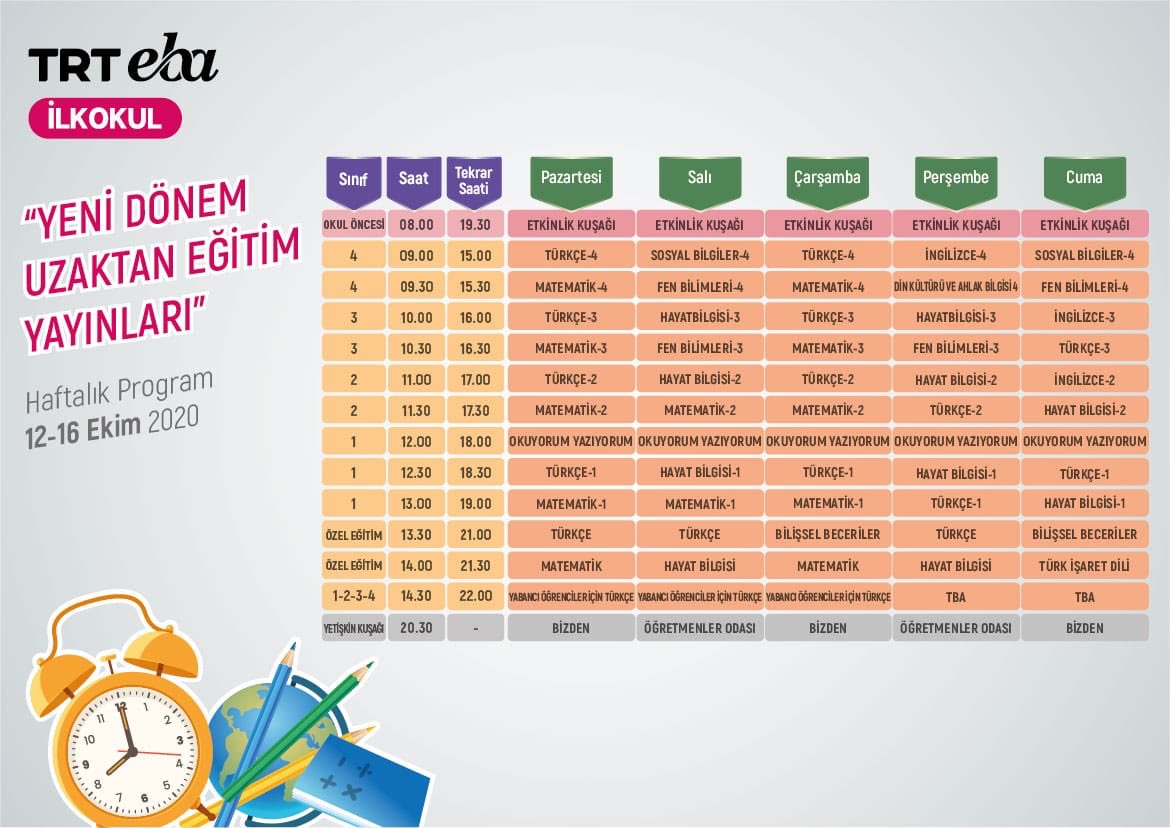 mem_etimesgut's tweet photo. 📺TRT EBA İlkokul, Ortaokul, Lise Kanallarında Bu Hafta

İşte, yeni haftanın ders programı 📝

🗓12- 16 Ekim 2020
@ziyaselcuk @turanakpinar @tamerkirbac #dersprogrami #eba https://t.co/oIiCikz3kC