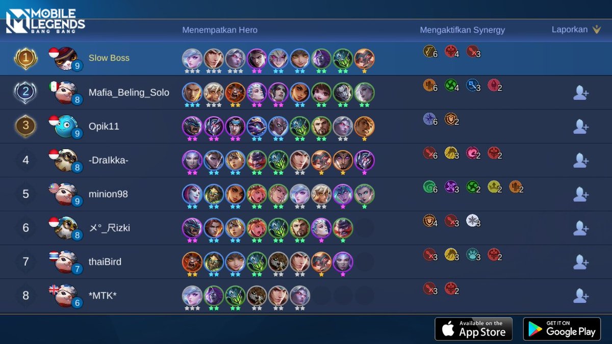Pentriyaser94's tweet photo. Ayo bergabung dengan tim saya, tantang semua Player MOBA terbaik bersama! 
https://t.co/dSOnqsxuxX https://t.co/pLZoOdD7t6