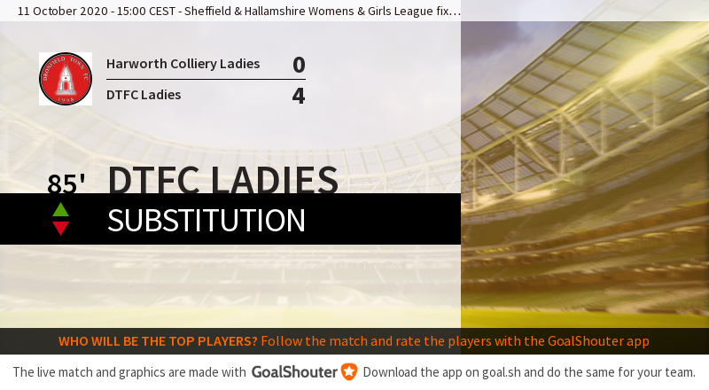 85' Harworth Colliery Ladies - Dronfield Town FC Ladies 0-4: Substitution for DTFC Ladies. Walton off. goal.sh/m/p0l7w222b