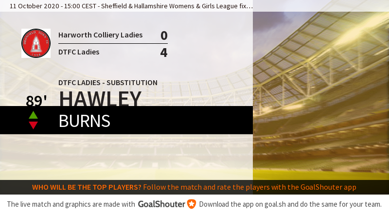 89' Harworth Colliery Ladies - Dronfield Town FC Ladies 0-4: Substitution for DTFC Ladies. Hawley on Burns off. goal.sh/m/p0l7w222b
