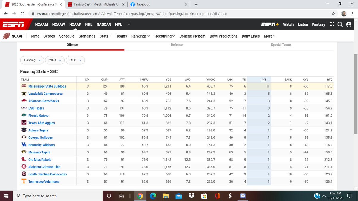 Mark3453_Gaming's tweet photo. Just gonna say this
MIKE LEECH NEEDS TO BE FIRED FROM MISSISSIPPI STATE!!!!
These stats speak for themselves!
#MississippiState #FireMikeLeech #SECFootball #CollegeFootball #Twitter #NCAAFootball #Unacceptable #Football #MissState #MikeLeech https://t.co/yE0lDdanSH