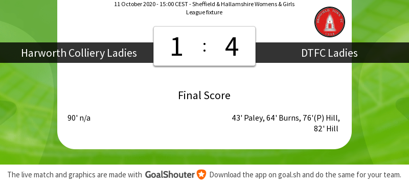 90'+1 Harworth Colliery Ladies - Dronfield Town FC Ladies 1-4: Match ended goal.sh/m/p0l7w222b