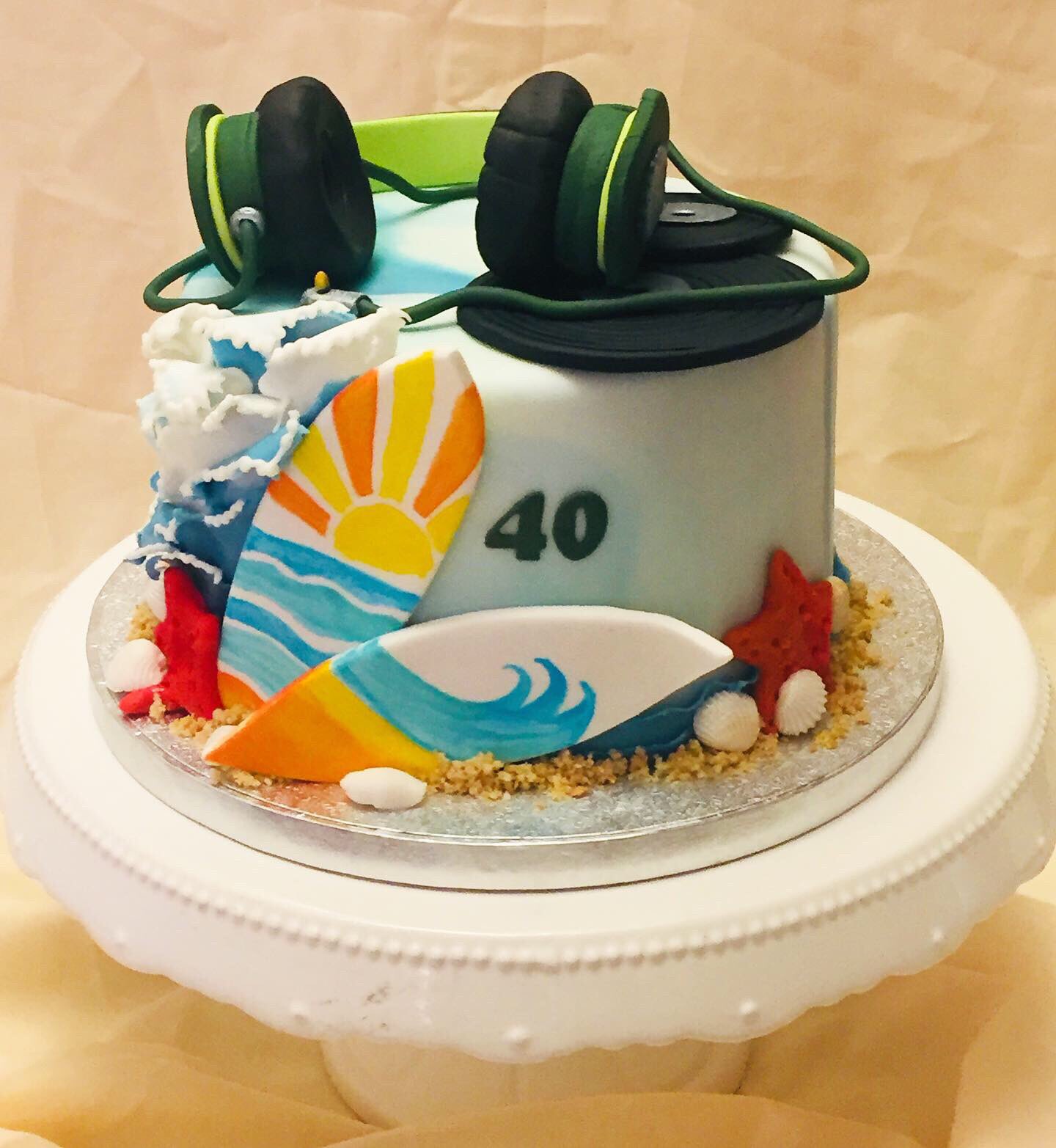 Details 146+ birthday cake berlin super hot in.eteachers