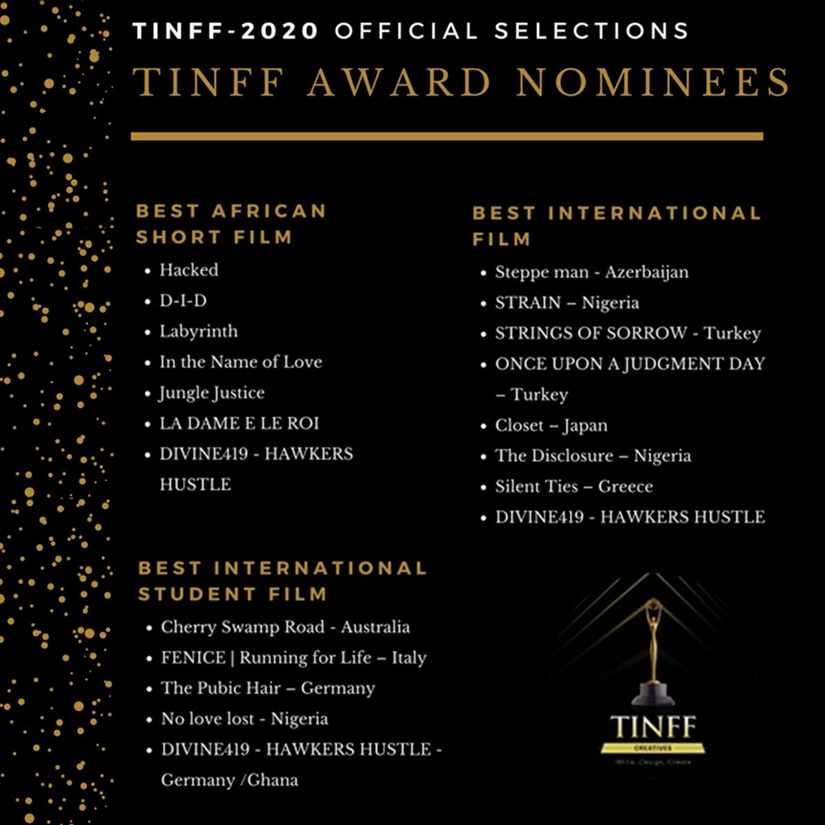 fiifi_neizer's tweet photo. Y’all still want more successful records?🤷🏾‍♂️
 
Okay, Divine419 gotch you!🤫

THREE big nominations from TINFF - Toronto International Nollywood Film Festival.🔥 

1. Best African Short Film. 😳
2. Best International Film. 🤯
3. Best International Student Film. 😱 https://t.co/EFMyHmAPK3