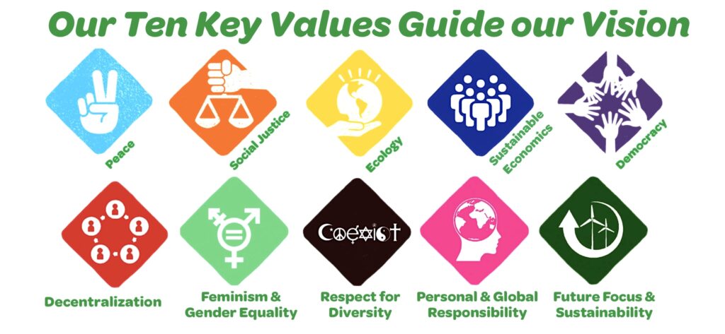 I see a lot of progressives that aren't local Green Party members. It's interesting because their values do align most with the Green Party. Learning what the values are definitely helped me take the jump :) (2/5)
