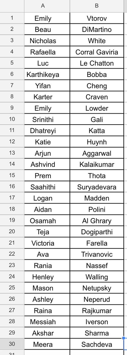 This is the list of people who have filled out the membership form but have not paid. ALL THINGS ARE DUE TUESDAY!!