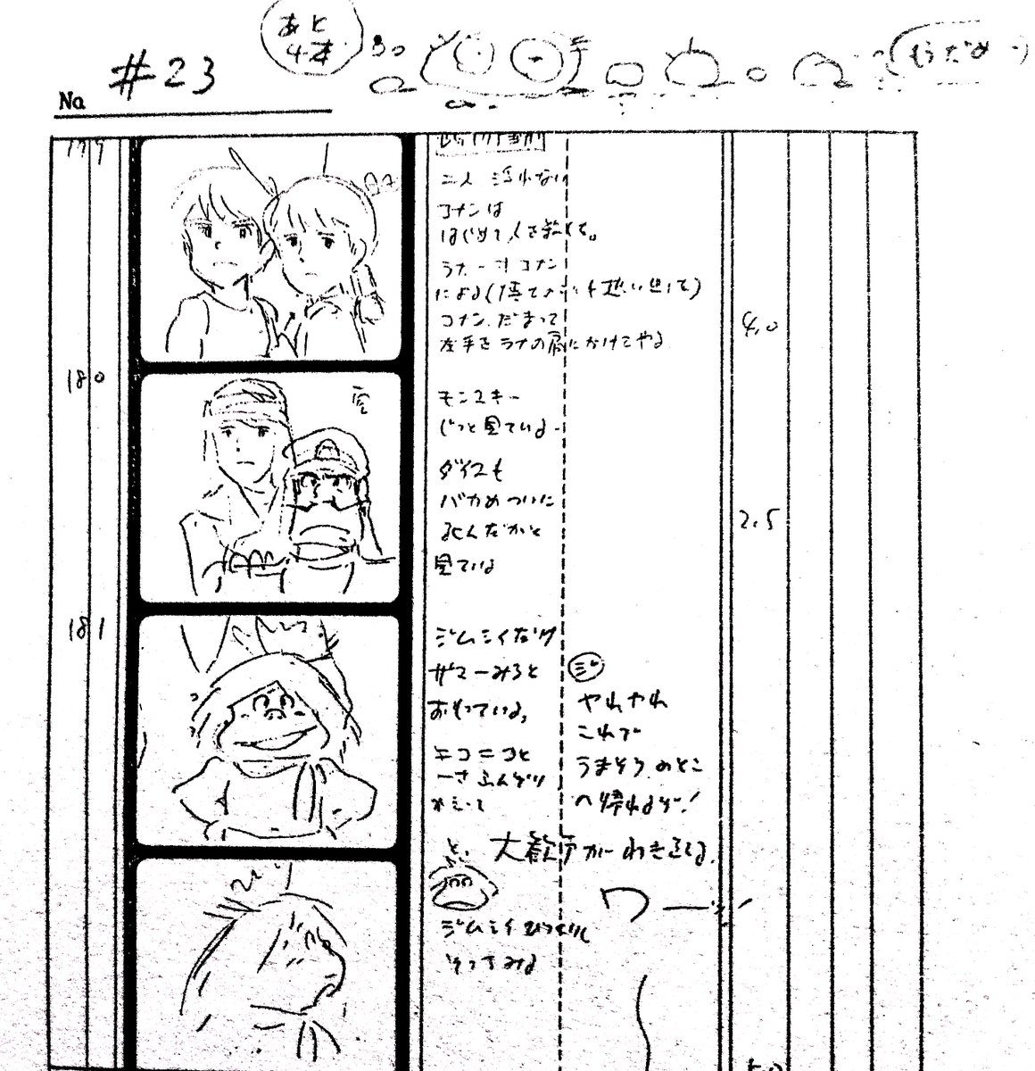 #宮崎駿 監督の絵コンテ
「この辺よりコナン 次第に成長がカオに出はじめます」
レプカを見送り、「はじめて人を殺した」という自覚を経て成長するコナン。
#未来少年コナン 