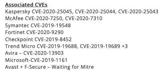 TrustInTechHH's tweet image. Researcher Finds Vulnerabilities in Products of 10 Cybersecurity Vendors 🔍 #cybersecurity #vulnerabilities #finds #vendors feedproxy.google.com/~r/Securitywee…
