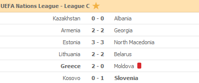 TheFS_Live's tweet photo. #UEFANationsLeague Results | https://t.co/LyHHfBcRDj