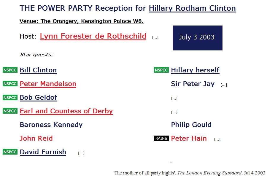 Power Party for Hillary ClintonInvited:The Jeffrey Epstein—Sept 11—NSPCC gang #JeffreyEpstein  #GhislaineMaxwell  #Sept11  #NSPCC