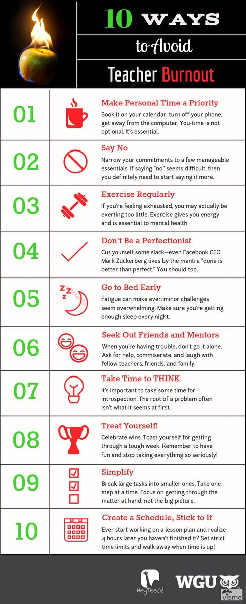 SC_ATLL's tweet photo. In our latest New Teacher blog post, Dawn Mitchell discusses 10 Tips for avoiding teacher burnout. In today's challenging environment, veteran and induction teachers alike would benefit from this read.
https://t.co/PSnbJwZnyc https://t.co/c74ziBhl7w
