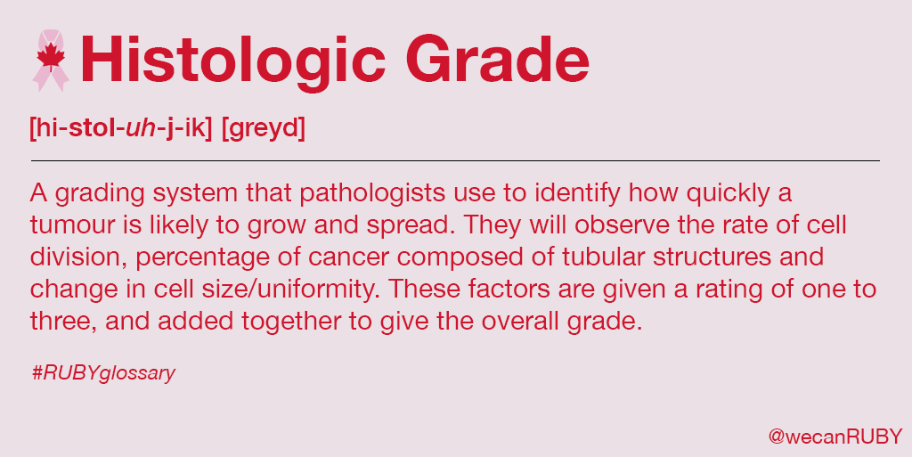 wecanruby's tweet image. What do you know about cancer grading, Rubies? Let&apos;s start with a definition! #ABCsofBCA #wecanRUBY #RUBYglossary