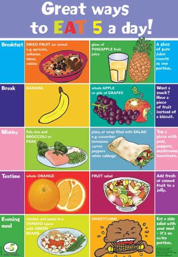 WyvilPrimary's tweet photo. Planning your packed lunches for the week ahead? Check out these healthy, varied lunchbox ideas, that are crisp and chocolate free! ππ₯ππ
ππ₯¬π #FabFruit #VaryYourVeg #NoCrisps #NoChocolate @AiPEduCatering @BNFEvents @Foodafactoflife @LivingPlatform #PSHCEAtWyvil #WyvilFamily https://t.co/MgJXOuEAqi