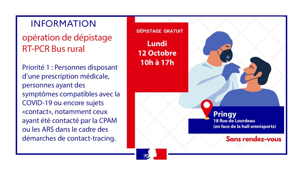 Ars Ile De France Ars Idf Twitter