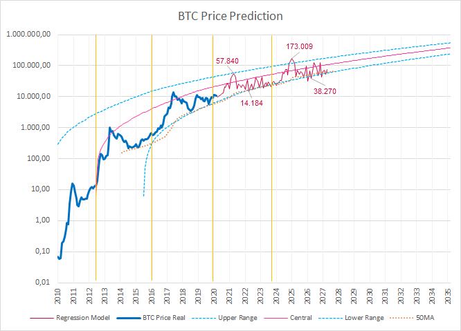 Krypt0mancer tweet media