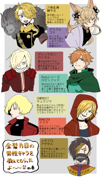片目のtwitterイラスト検索結果 片目のtwitterイラスト検索結果
