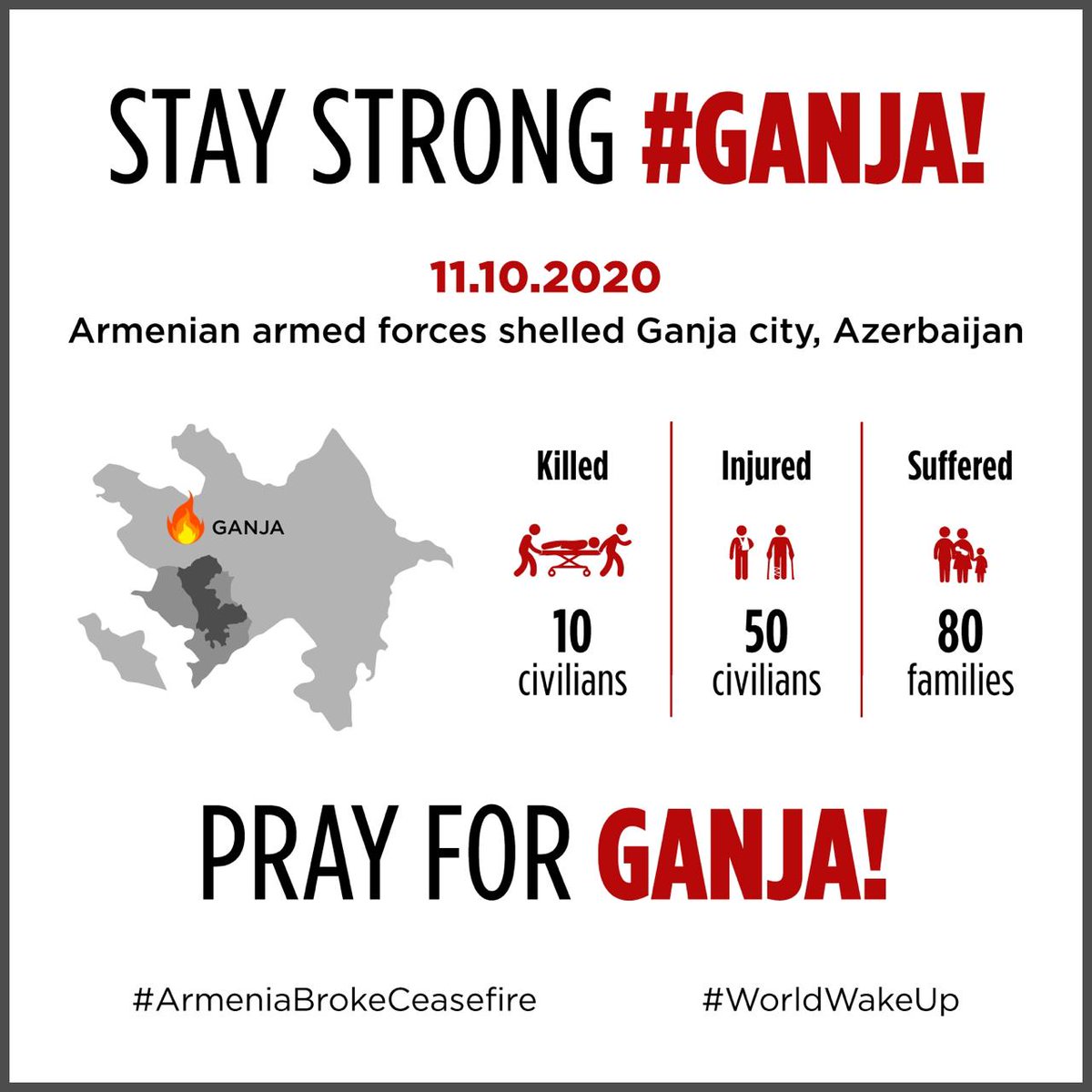 Bazaur's tweet photo. #PrayForGanja 
#ArmenianAggression 
#Karabakh 
#NagornoKarabakh 
#KarabakhisAzerbaijan https://t.co/LtOZm6gYod