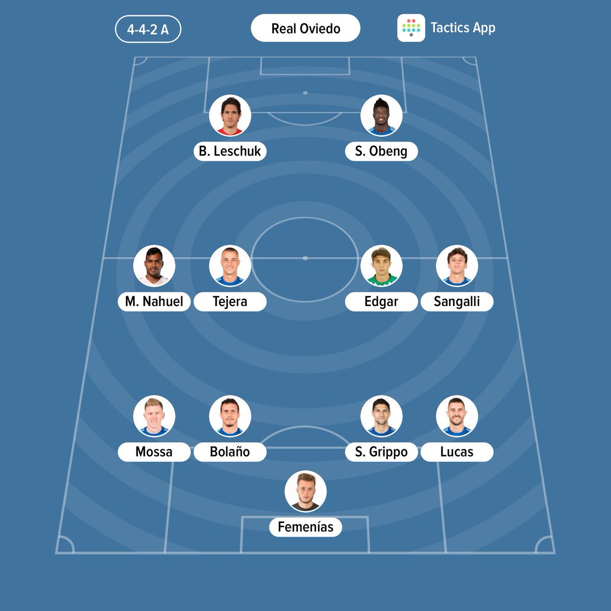 RealOviedoApp's tweet photo. Nuestros once para el #DerbiAsturiano 

#VamosOviedo 🙌 https://t.co/z9hFfo5Q6H