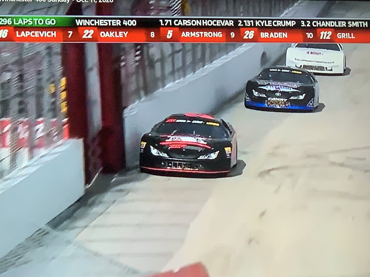 corey2420's tweet photo. @Kenny_Wallace Winchester 400 is one of my favorite stock car races. Looks like they have a packed house. I assume you competed at this race? @FastestHalfMile @bobdillner @speed51dotcom https://t.co/hPp6KVRoiN