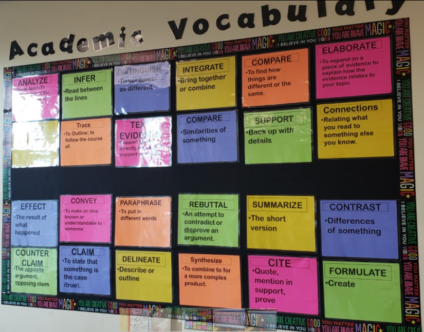 Mainlandhigh's tweet photo. Teacher Highlight: Mrs. Nixon is a rock star! Students set intentional goals with their FSA learning gains.  When students have a clear view of their path, powerful things begin to happen!  She has such a vibrant classroom and learning is very evident. #bpnd @volusiaschools https://t.co/jzif5lS4lj