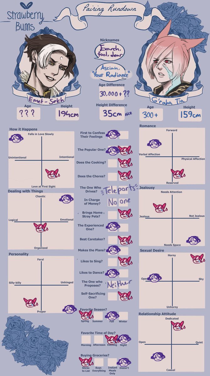 EctoJyunk's tweet photo. Ship meme! It's funny how they changed over the years and I guess several lifetimes
#exselch #emehyth https://t.co/rjTEzWhxRK
