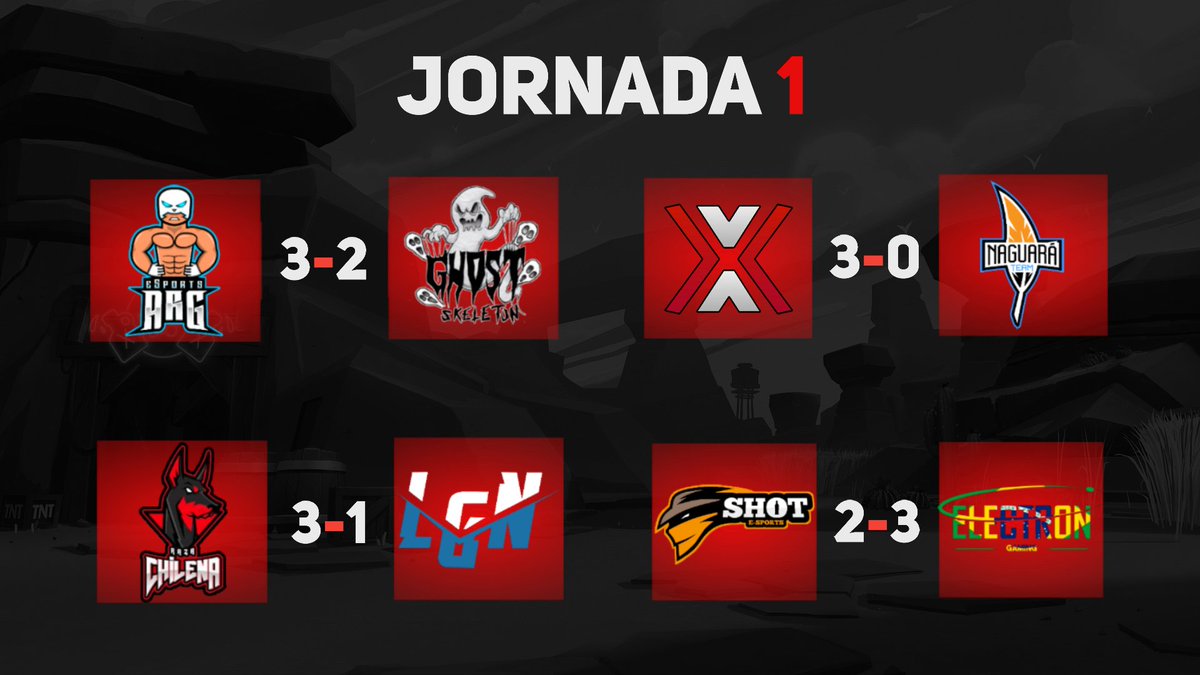 📊 | Resultados jornada 1

Luego de unos encuentros llenos de emoción así quedaron los resultados de esta 1ra jornada.