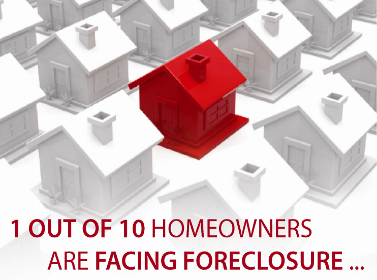 NMHouseDeals's tweet photo. New Mexico Homeowners Avoid Foreclosure...
https://t.co/tsu6LBvtO3 https://t.co/gr2FJ9pgV0