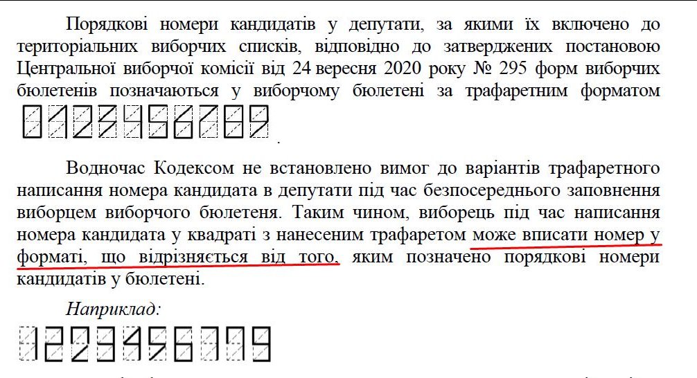 Зображення