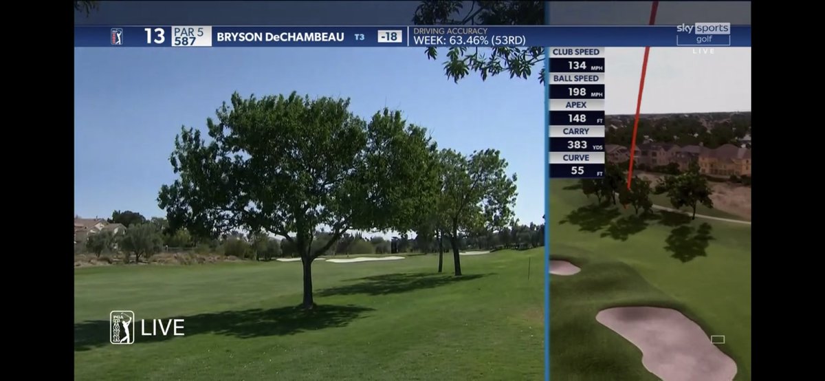 eth_cox's tweet image. Surely isn’t human this bloke FFS