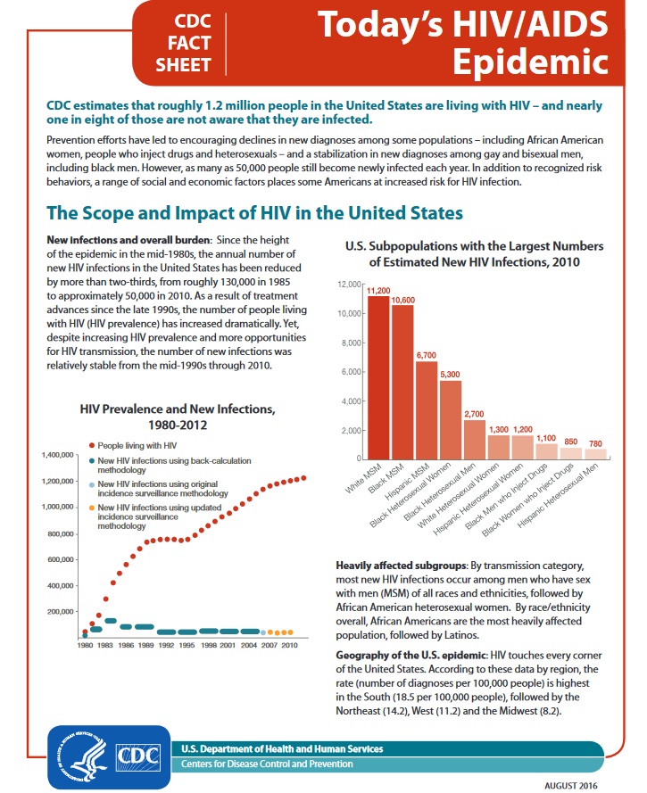 This is strangeHIV is now treatableOnly 13,000 people die from itWhy is AIDS disproportionately funded vs. actual public health risk it represents?Maybe Fauci is Captain Ahab and AIDS is his Moby DickAt 79, is this more about his legacy than public health?22