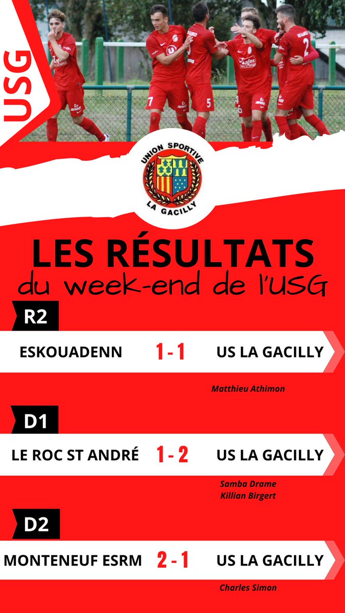 Les résultats du week-end de l’US La Gacilly! 🔴⚪️