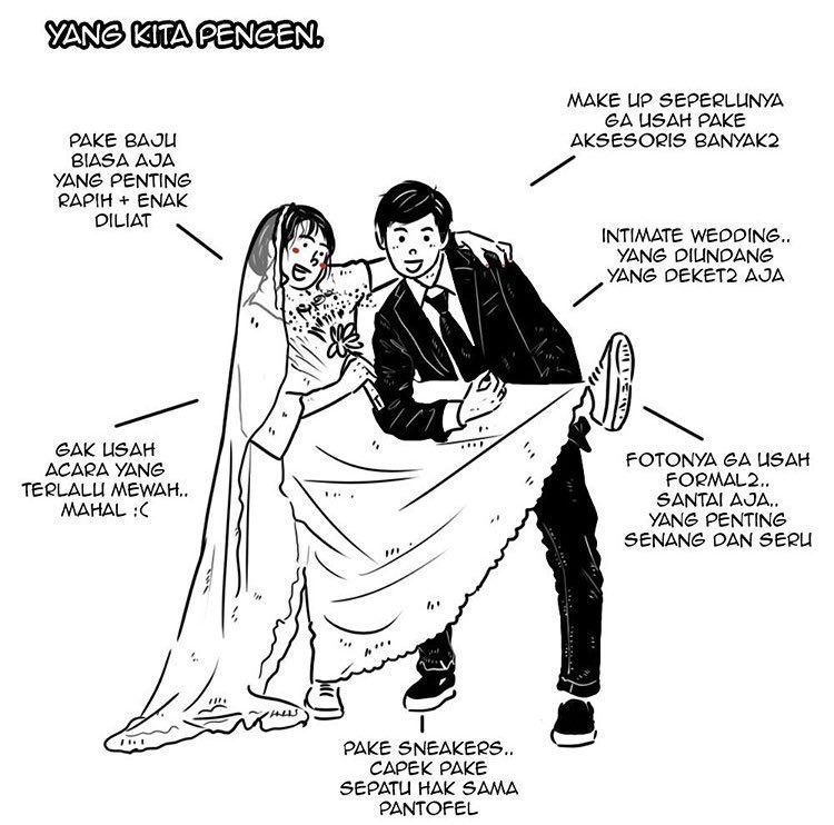 Pilih konsep pernikahan yang mana?

                RT                      LIKE