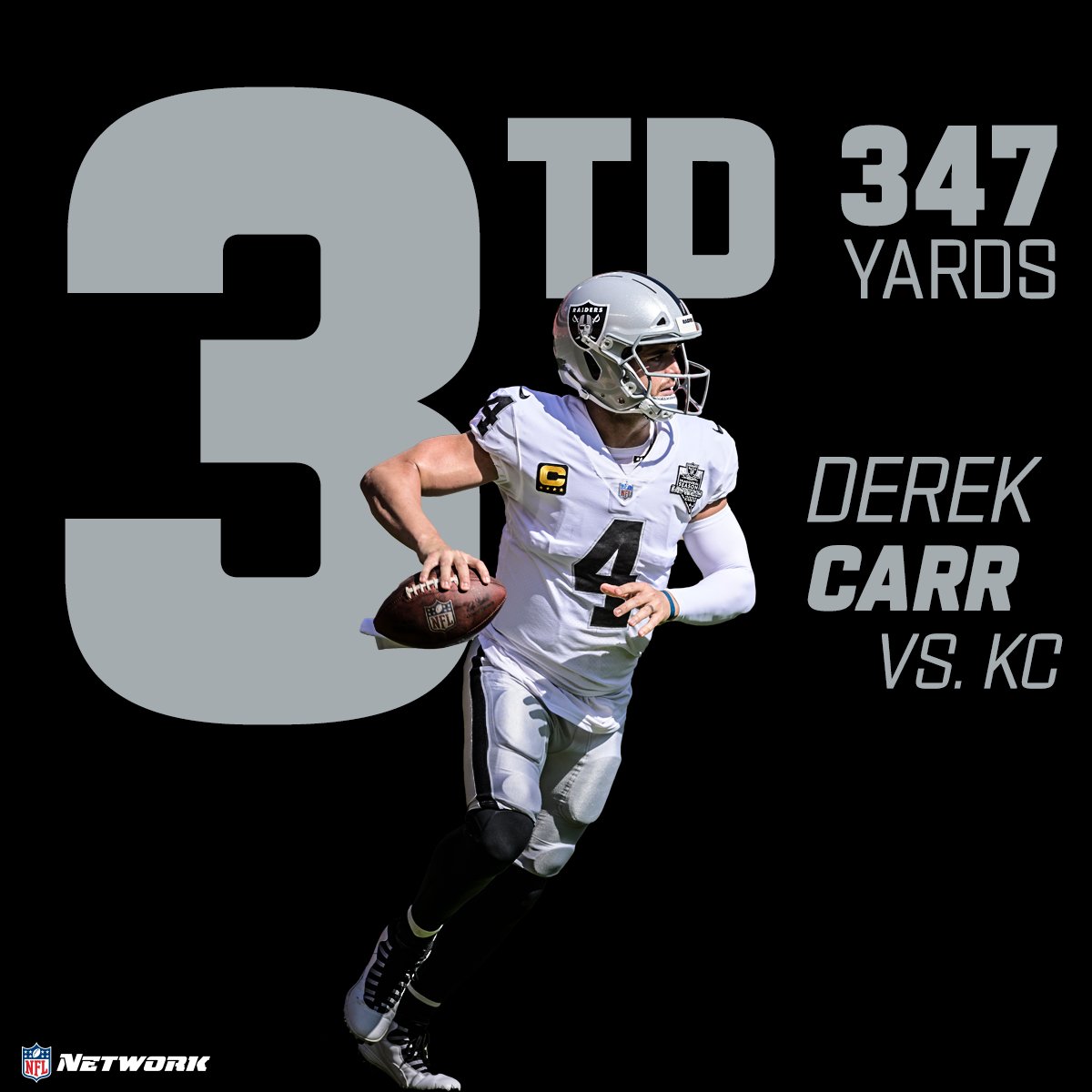nflnetwork's tweet photo. 3️⃣ TD by @derekcarrqb and Ryan Fitzpatrick.

4️⃣0️⃣ + points by the @raiders and @miamidolphins. https://t.co/pqV7J7itj1