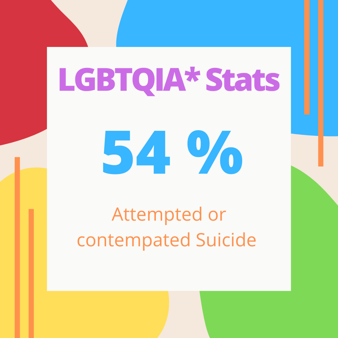 Jamiehm92's tweet photo. 1. Why national coming out day matters. Simply put it is because of visibility. Can you imagine growing up without any of your role models, not seeing anyone that motivates, inspires, or even just looks like you. There is no one. And if there is, that person is seen as a joke, https://t.co/dGZgfRSKdN